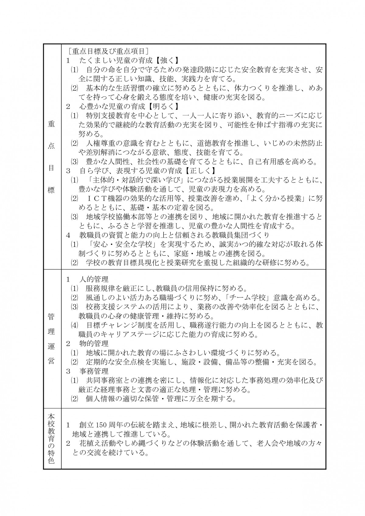 重点目標